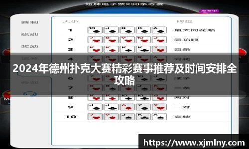 米兰体育2024年德州扑克大赛精彩赛事推荐及时间安排全攻略