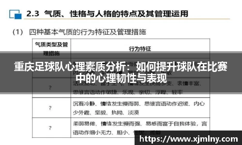 米兰体育重庆足球队心理素质分析：如何提升球队在比赛中的心理韧性与表现