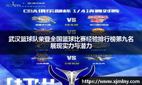 米兰体育武汉篮球队荣登全国篮球比赛经验排行榜第九名展现实力与潜力